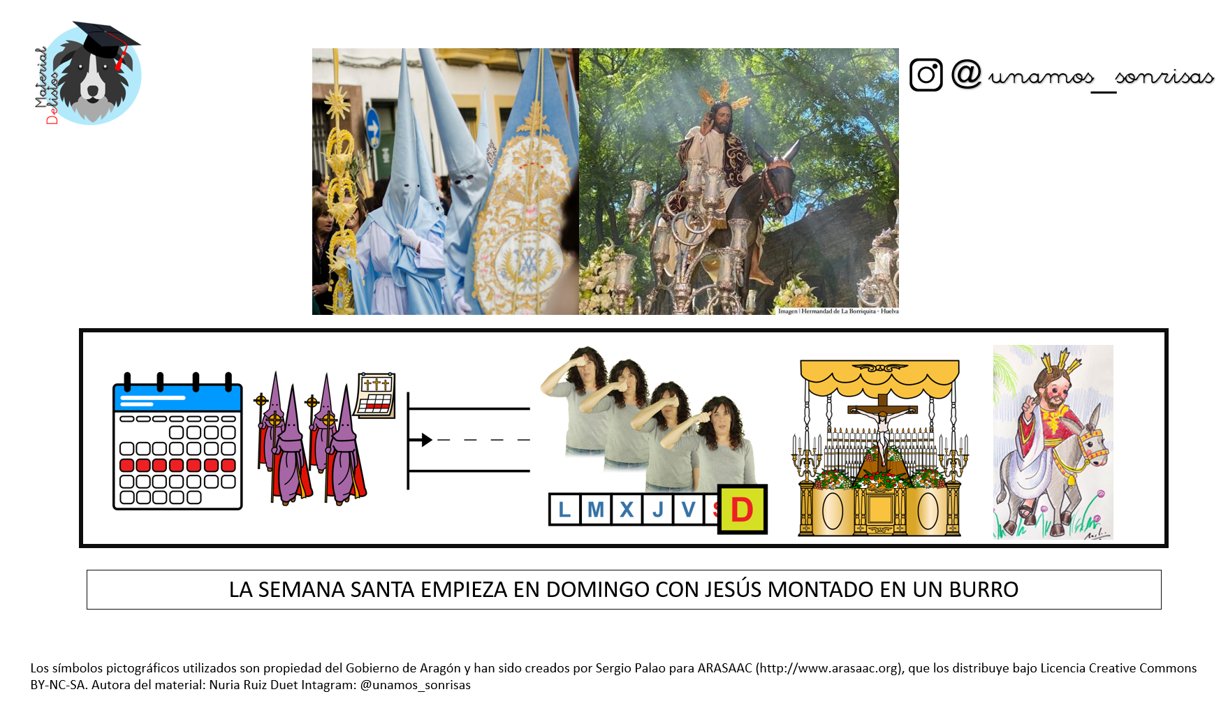 SEMANA SANTA: ¿Qué se hace/pasa, cómo es y qué hago si me pierdo?